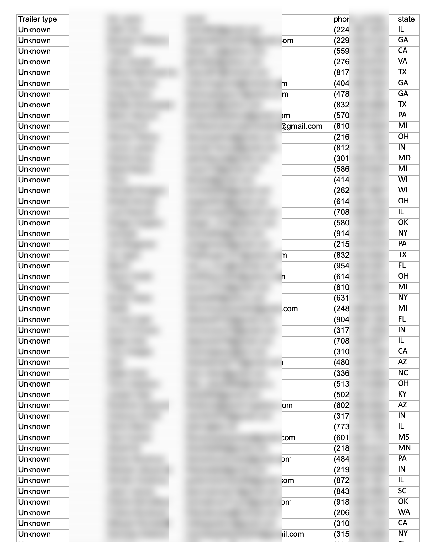 “Table of owner-operator leads; full names blurred, email local parts hidden, phone numbers masked after area code; trailer type and state shown.”