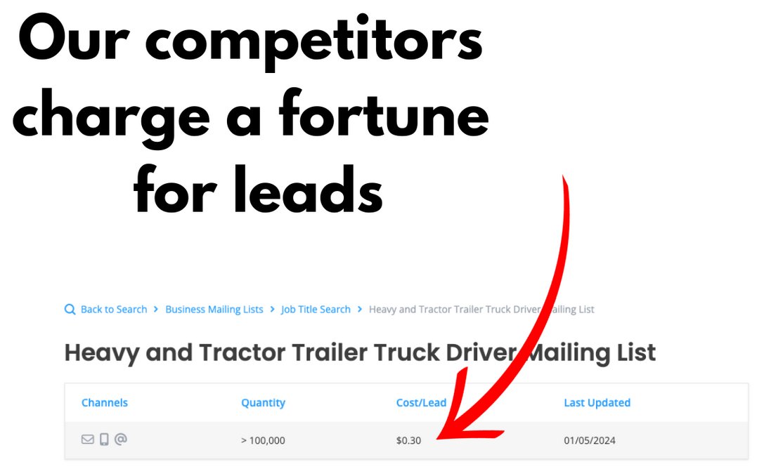 Complete Trucking Carrier Database Leads - 2 Million Active Companies - Carrier Databases Leads