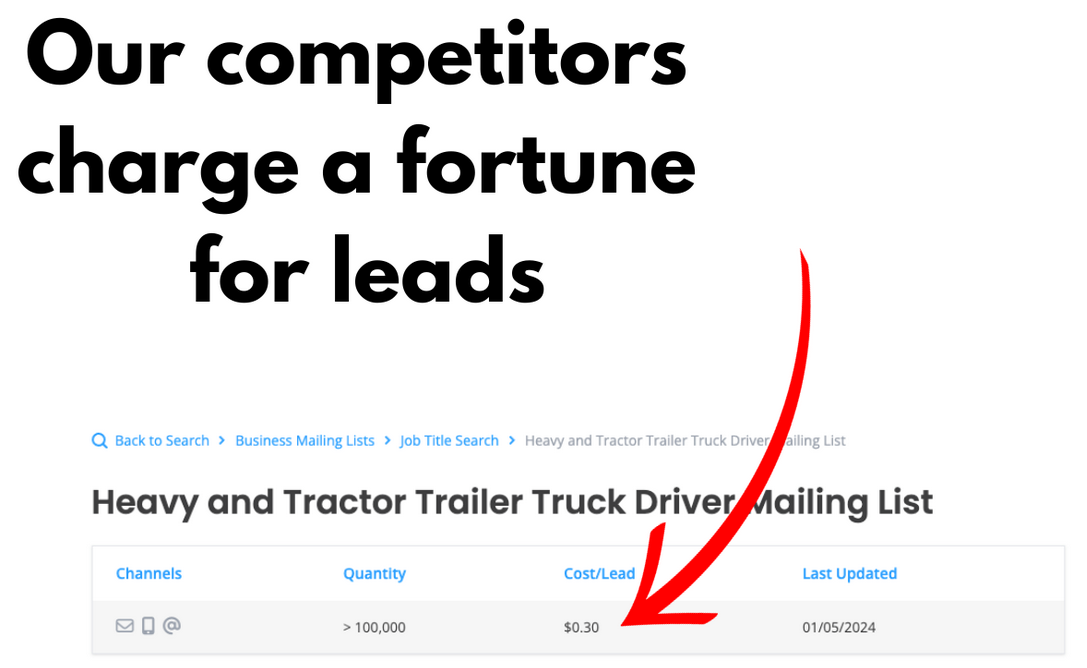 The image is a screenshot of a webpage titled "Complete Freight Brokerage Database - Mailing and Emailing Leads" by "Never Stop Trucking." Below, there is a table with columns for Company Name, MC Number, DOT Number, Phone Number, Email Address, State, and Special Notes, listing detailed information for various freight brokerage companies.