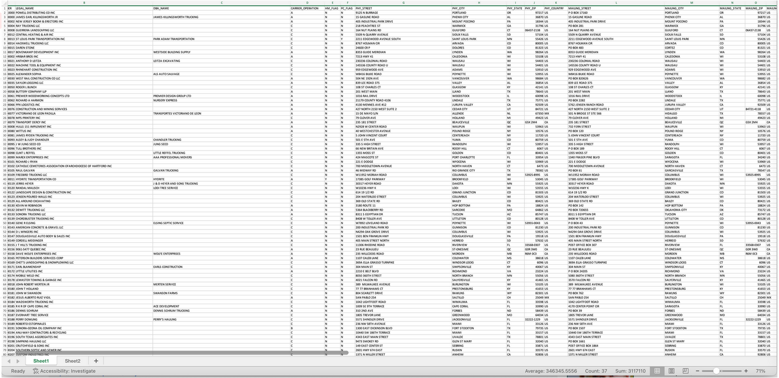 Complete Trucking Carrier Database Leads - 2 Million Active Companies - Carrier Databases Leads