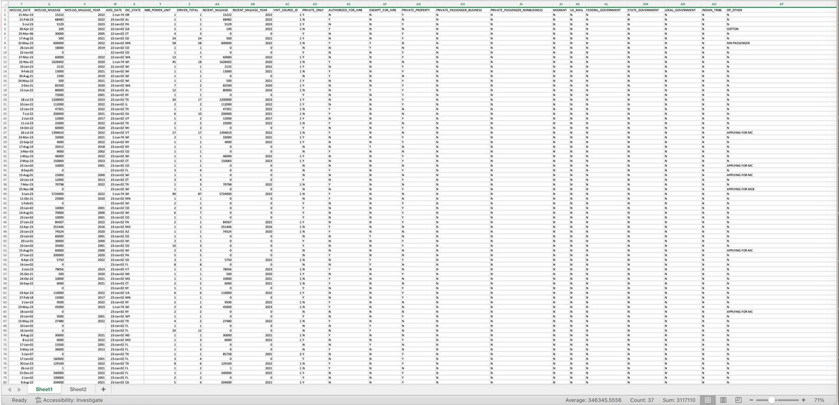 Complete Trucking Carrier Database Leads - 2 Million Active Companies - Carrier Databases Leads