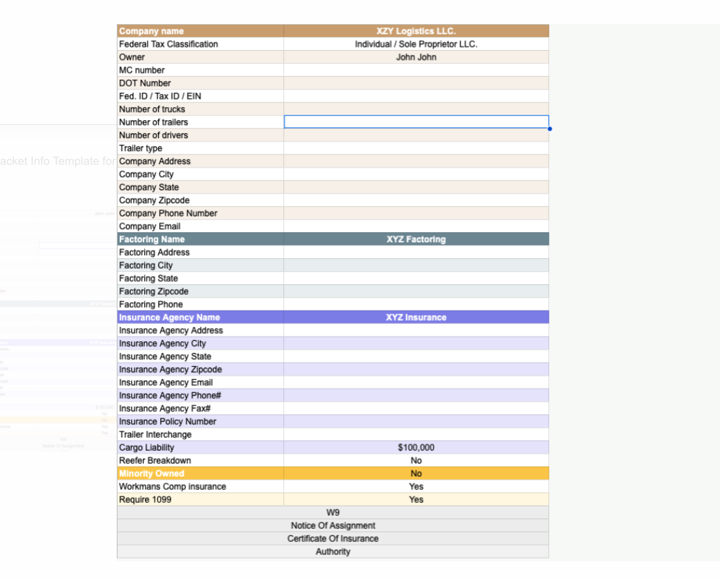 Packet and Permit Info Template for Dispatchers - Carrier Databases Leads