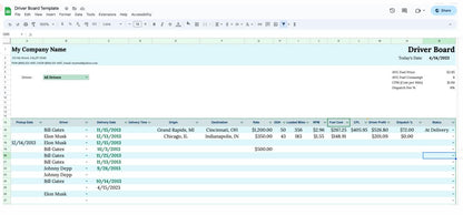 Driver Board Template for Dispatchers - Carrier Databases Leads